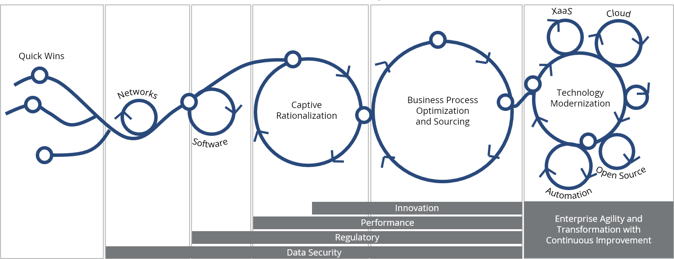 Optimizing-Value-M-A-1 Optimizing-Value-M-A-1